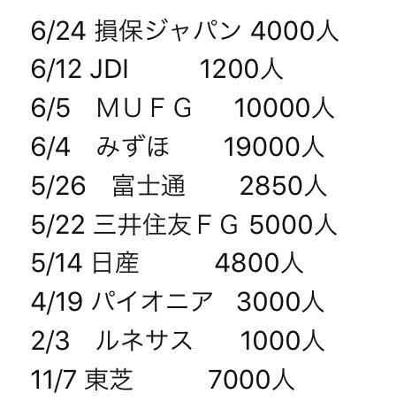 f:id:haruruxxx:20190628151043j:plain