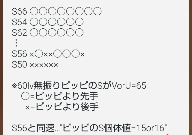 f:id:harusaki_pk:20180920100941j:image f:id:harusaki_pk:20180920100941j:image