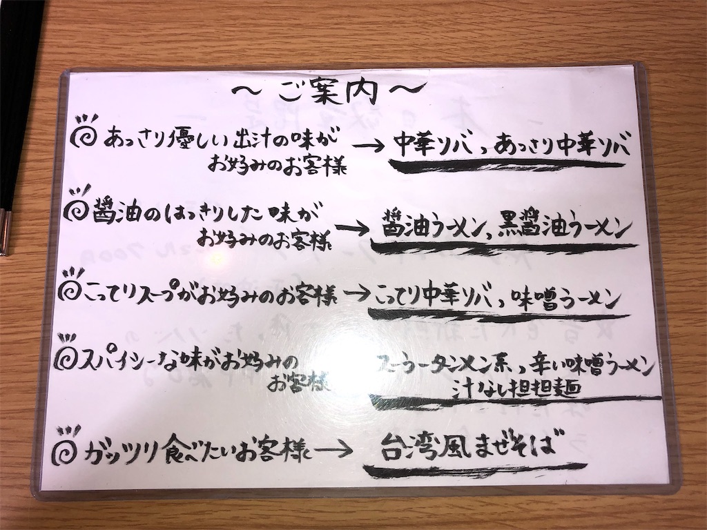 f:id:harusakikai:20190407160916j:image