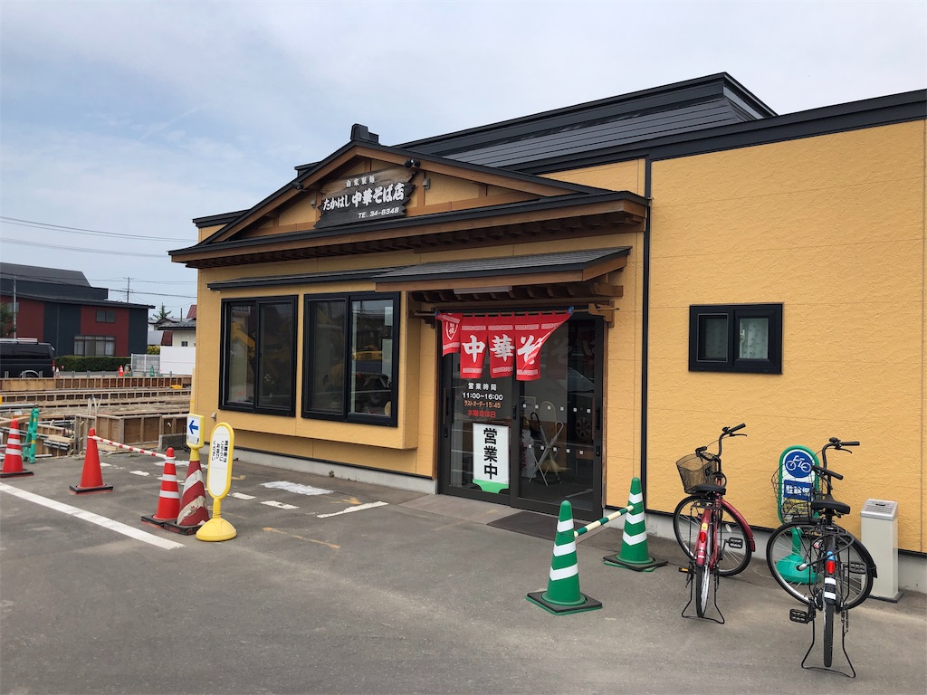 f:id:harusakikai:20190712213239j:image