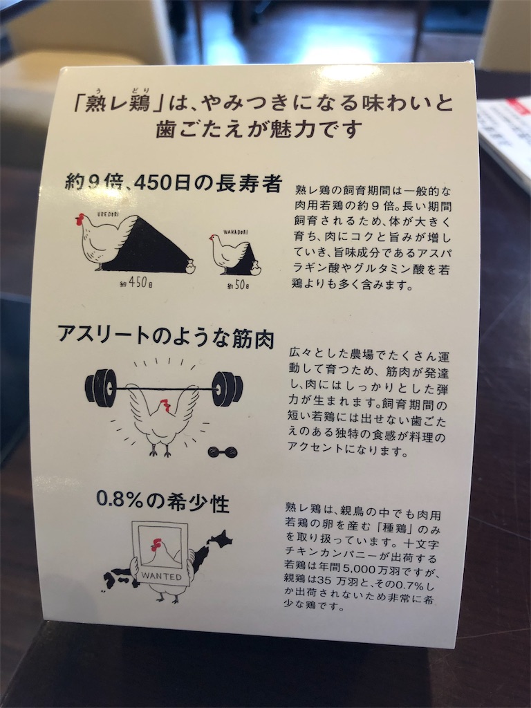 f:id:harusakikai:20190720105143j:image f:id:harusakikai:20190720105143j:image