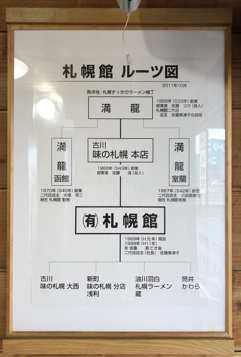 f:id:harusakikai:20200613104124j:plain