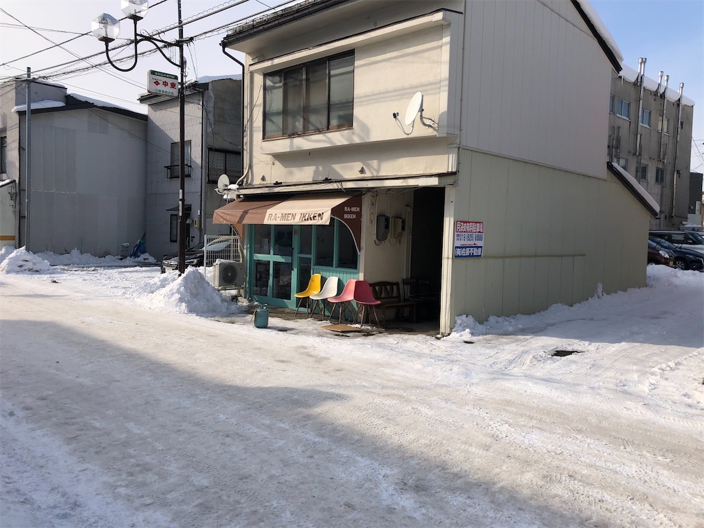 f:id:harusakikai:20210202222238j:plain