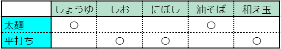 f:id:harusakikai:20210403175810p:plain