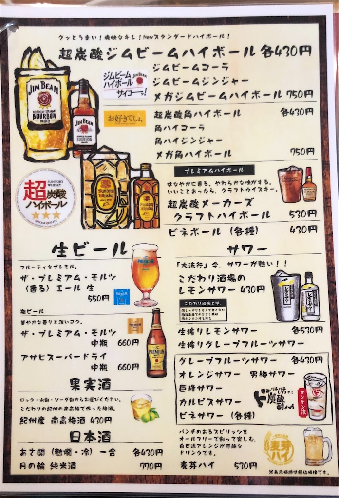 f:id:harusakikai:20210420000940j:plain