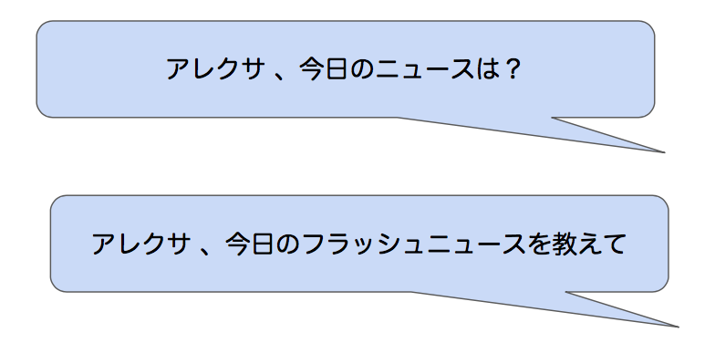 f:id:harusec9:20180316164954p:plain f:id:harusec9:20180316164954p:plain