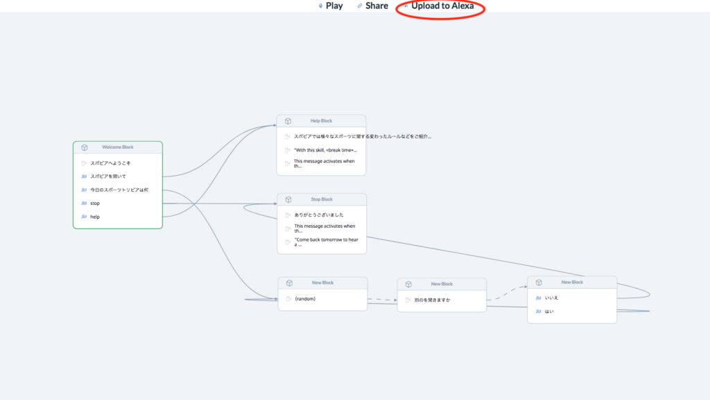 f:id:harusec9:20180331035600p:plain