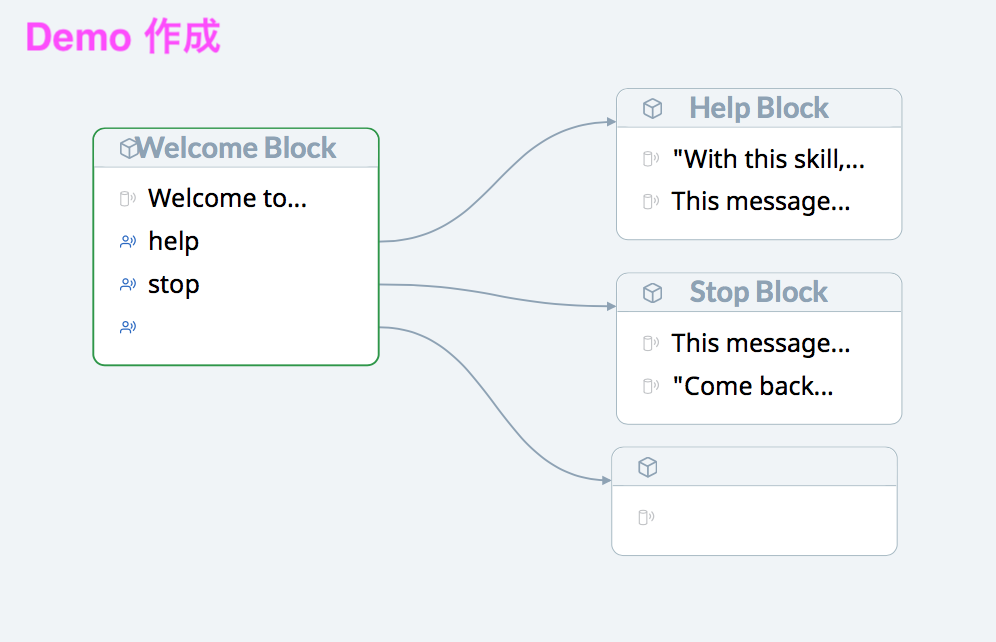 f:id:harusec9:20180402115617p:plain