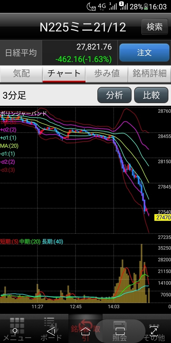 f:id:haruto225:20211130163623j:plain