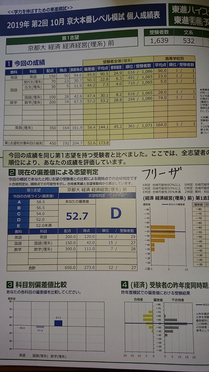 f:id:harutomann3:20191113154041j:plain f:id:harutomann3:20191113154041j:plain