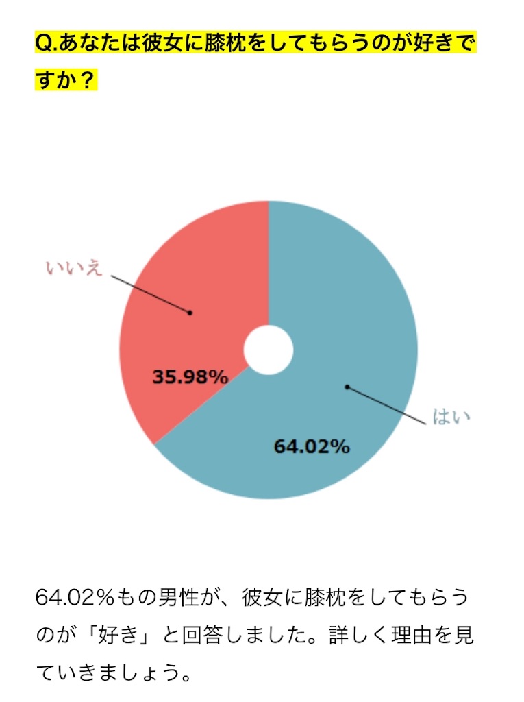 f:id:harutomuuBuild8212:20200412144115j:image f:id:harutomuuBuild8212:20200412144115j:image