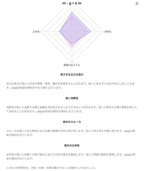 f:id:haruusagi_kyo:20180717205441j:plain f:id:haruusagi_kyo:20180717205441j:plain