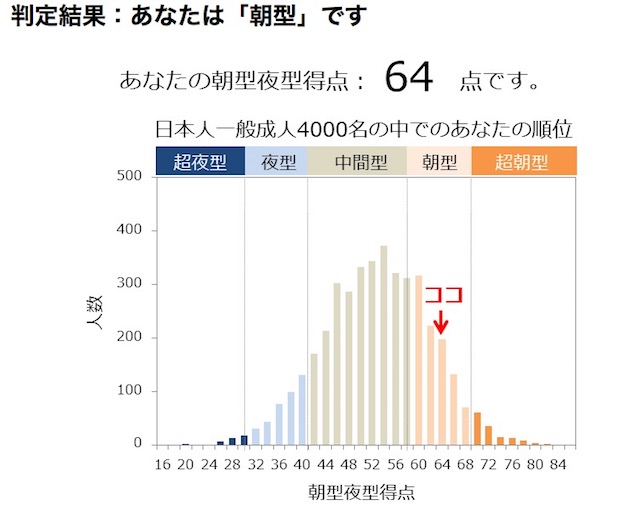 f:id:haruusagi_kyo:20190427201526j:plain