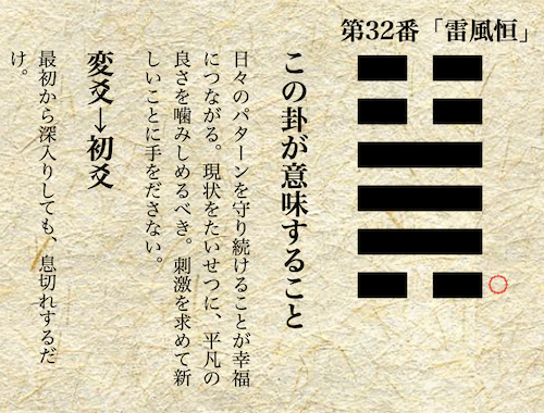 f:id:haruusagi_kyo:20210620164703p:plain