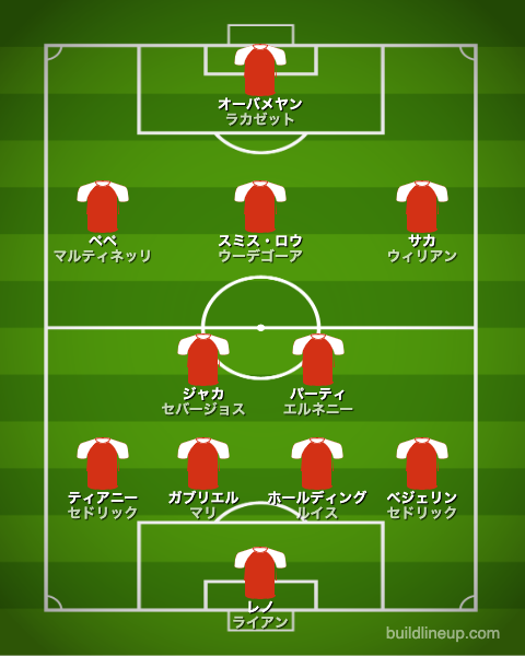 f:id:haruuuuuuuuu:20210402175012p:plain