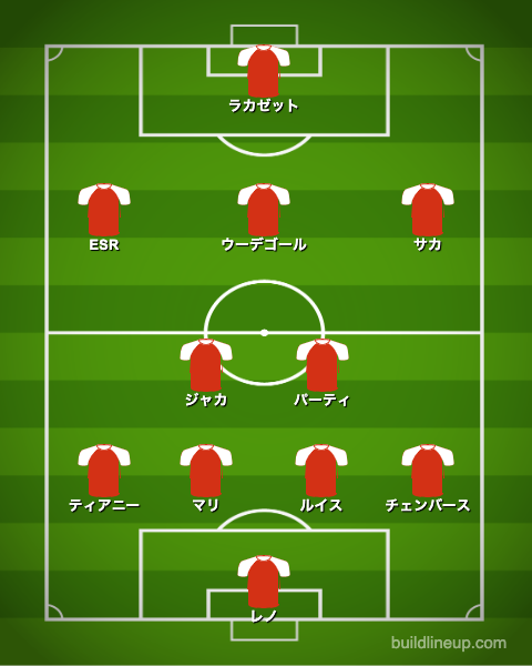 アーセナル フォーメーション