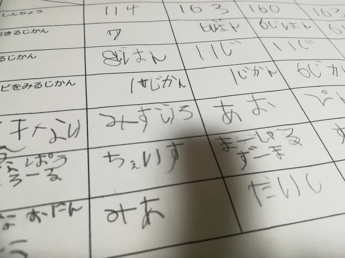 自作の小学生向けプリント