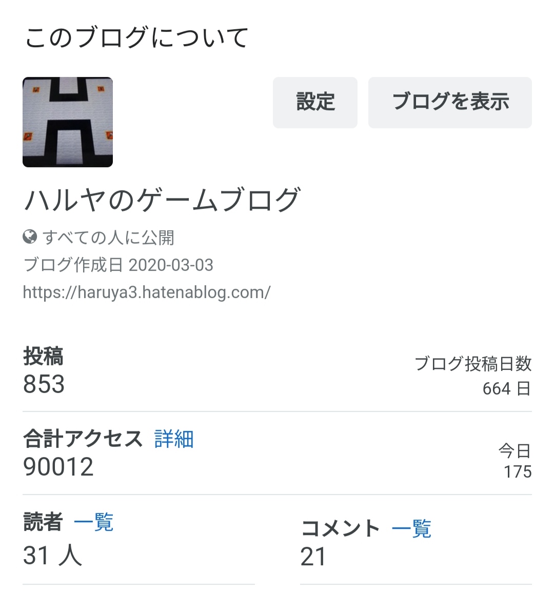 f:id:haruya3:20220123230740j:plain