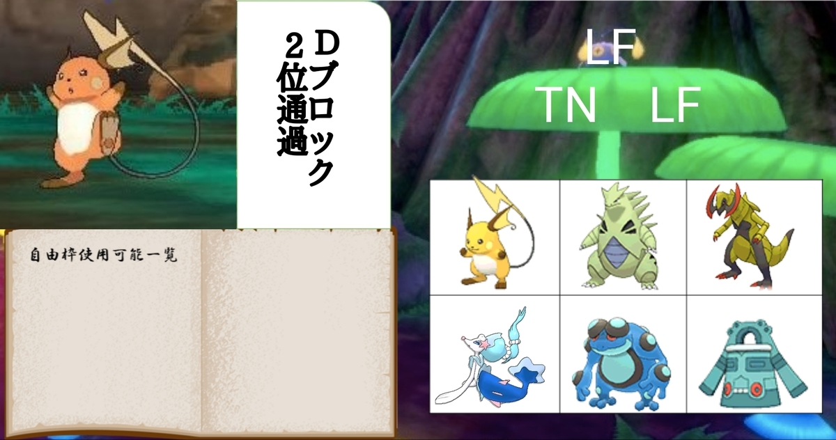 f:id:haruyama666:20200505230654j:plain