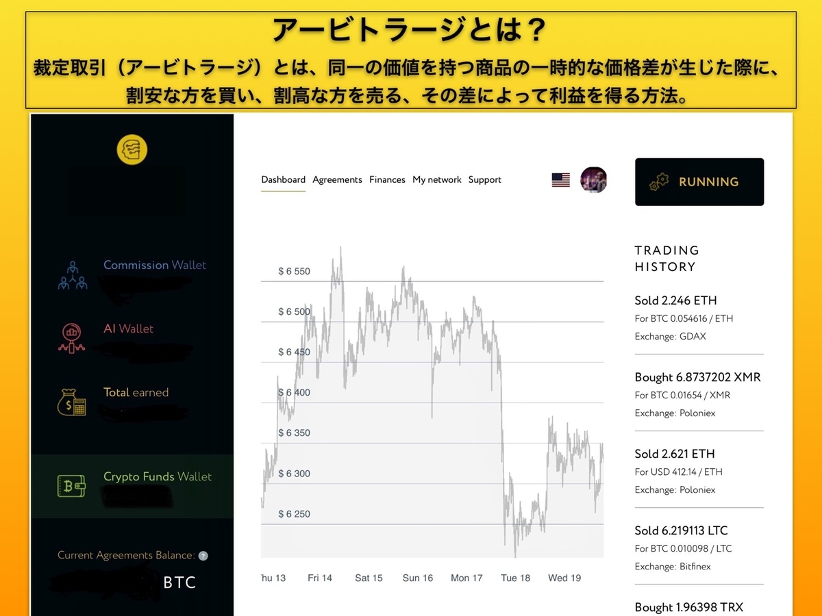 ビットライフbitlifeとはどんな企業？ - ビットコインで資産構築 ～誰でもできる投資術～