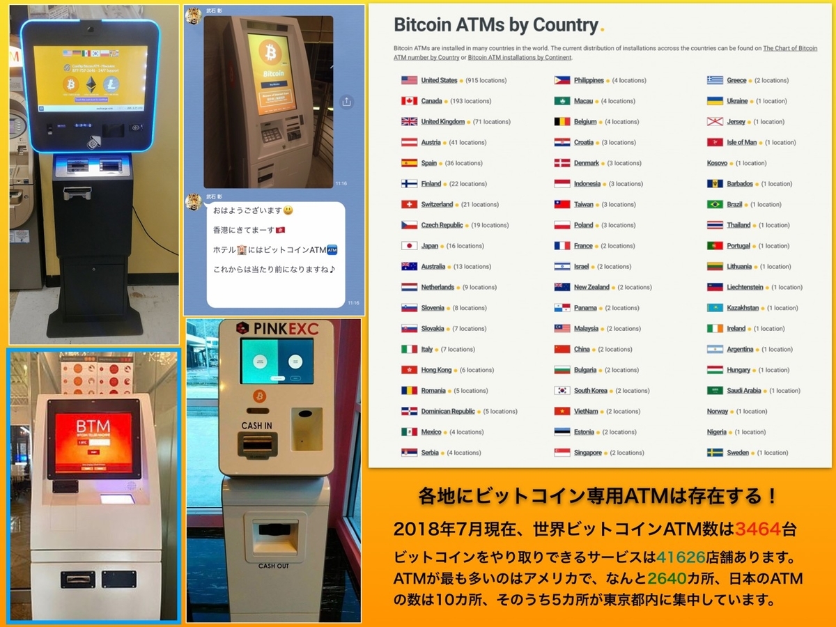 ビットライフbitlifeとはどんな企業？ - ビットコインで資産構築 ～誰でもできる投資術～