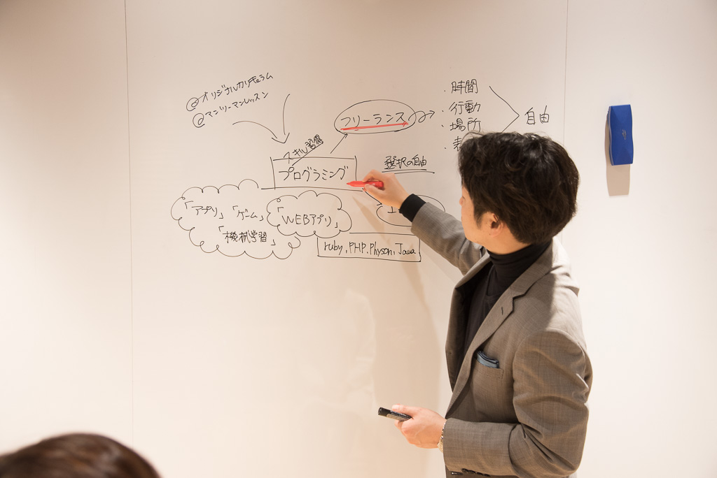 f:id:harv-tech:20180915084402j:plain