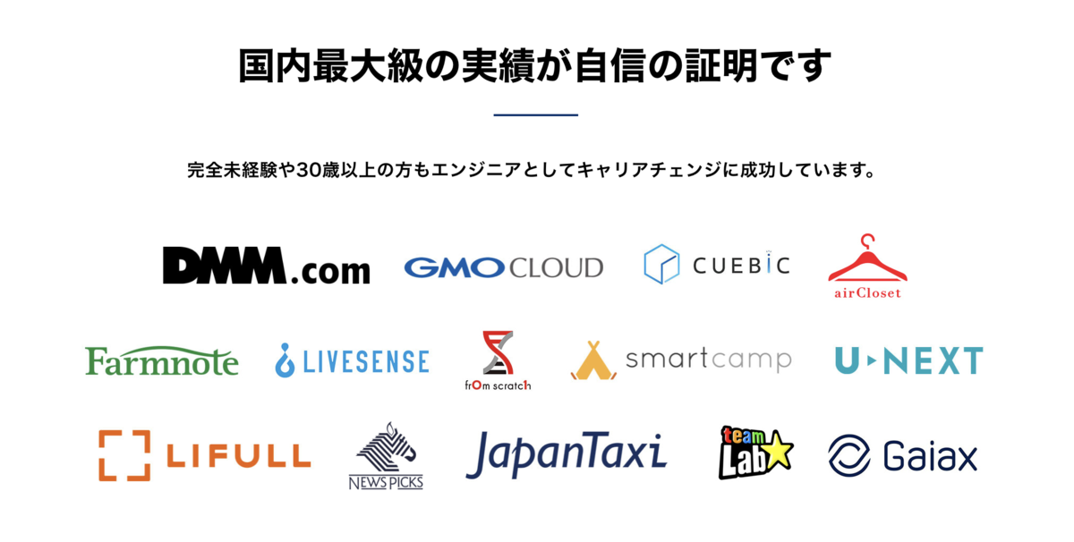 f:id:harv-tech:20190326162846p:plain