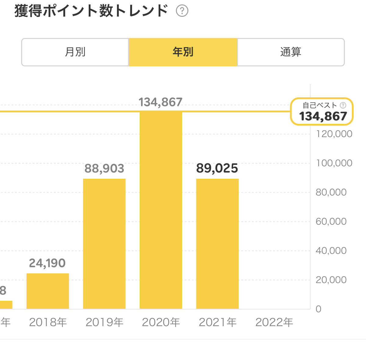 f:id:haryuku:20211106141221j:plain