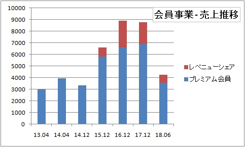 f:id:hasamigirochine:20180917074019j:plain