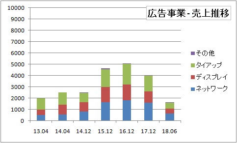 f:id:hasamigirochine:20180917074023j:plain