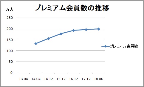 f:id:hasamigirochine:20180917083058j:plain