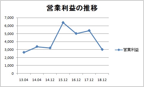 f:id:hasamigirochine:20180917091003j:plain