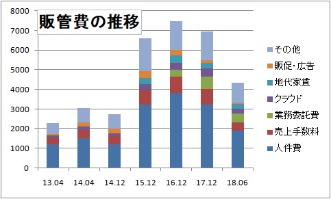 f:id:hasamigirochine:20180917093845j:plain