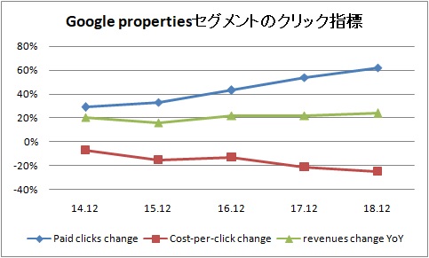 f:id:hasamigirochine:20190422071312j:plain