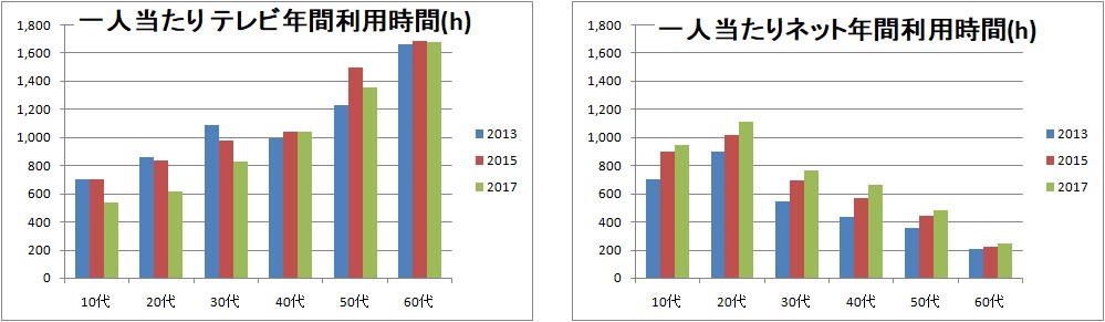 f:id:hasamigirochine:20191027215108j:plain