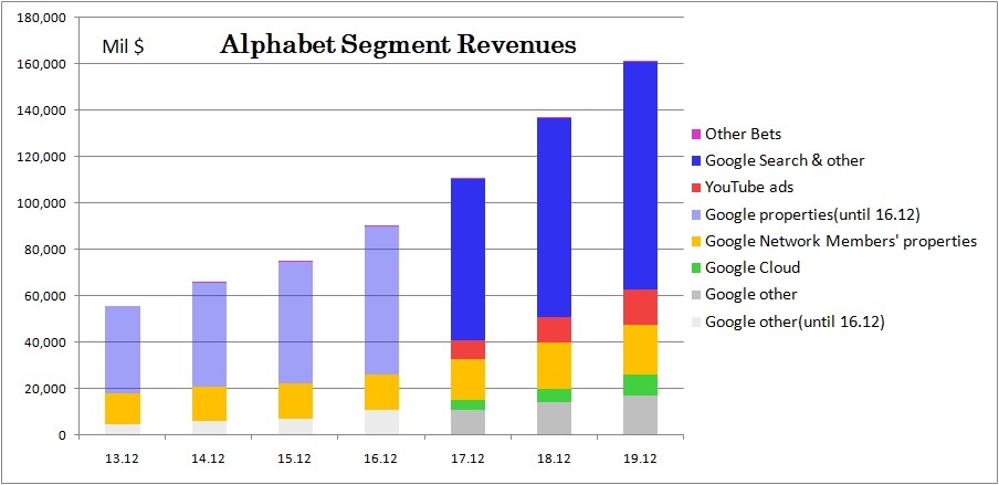 f:id:hasamigirochine:20200216160651j:plain