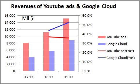 f:id:hasamigirochine:20200216165419j:plain