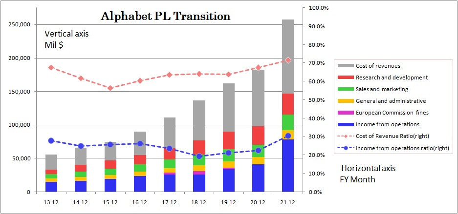 f:id:hasamigirochine:20220206184254j:plain