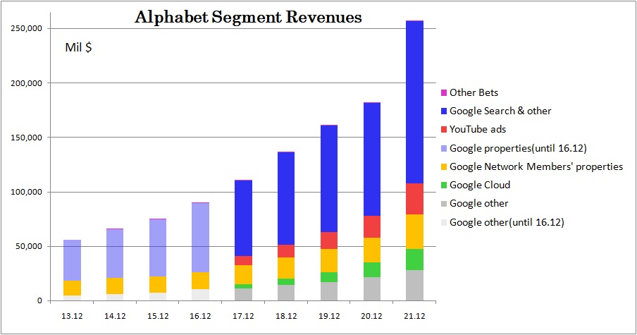 f:id:hasamigirochine:20220206185057j:plain