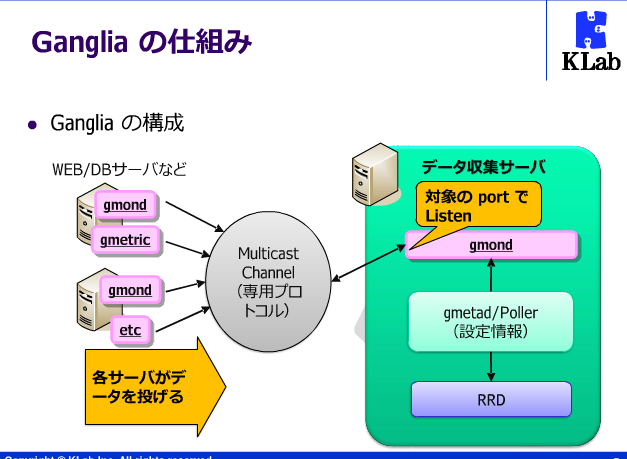 f:id:hase1031:20140402002145p:image f:id:hase1031:20140402002145p:image