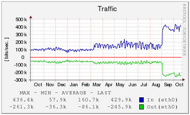 f:id:hasegawa-ma:20161020114746p:plain