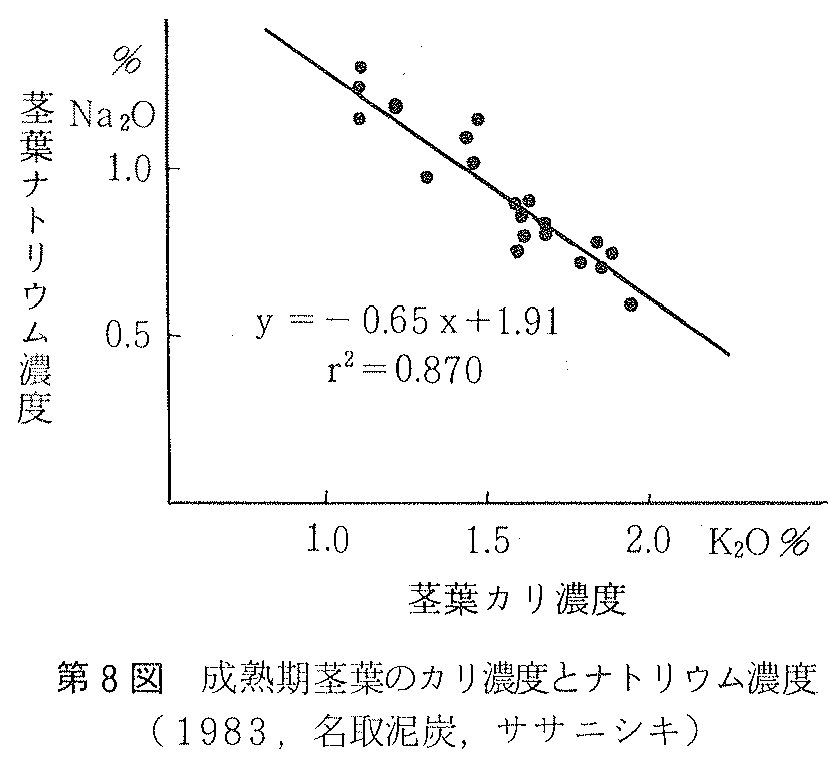 f:id:hasegawaeiichi:20180602124813p:plain