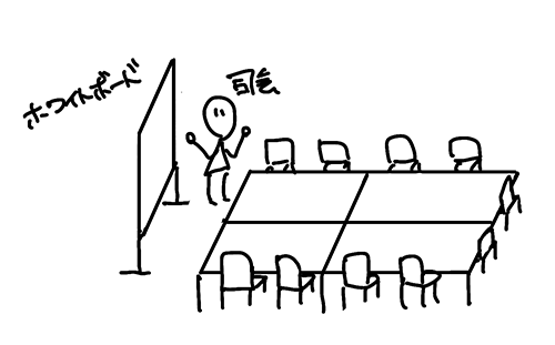 f:id:hasegawatomoki:20180723193204p:plain