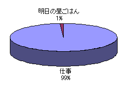 頭の中