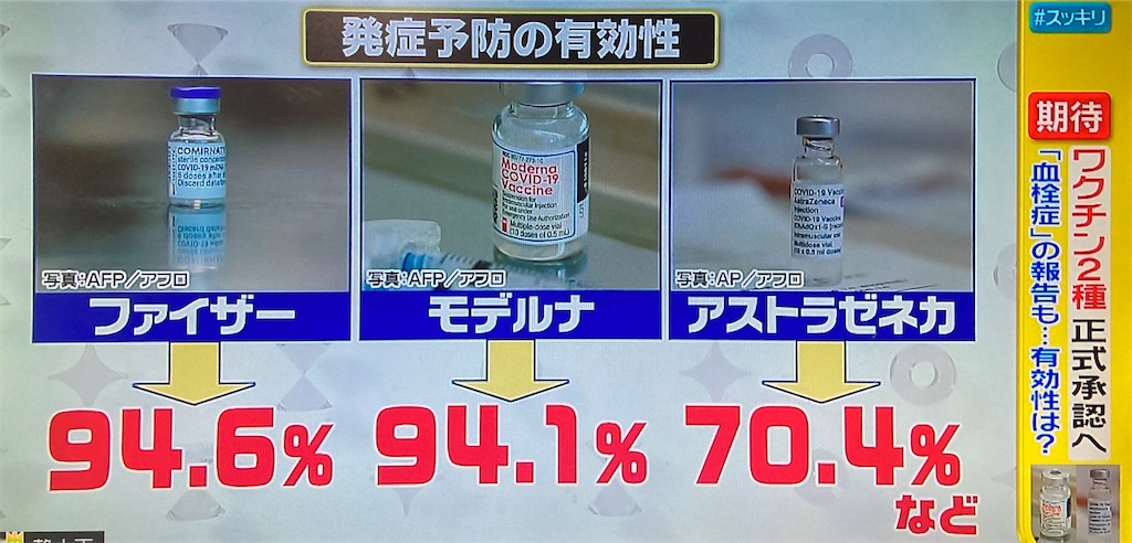 f:id:hasehome1192246:20210521125148j:image