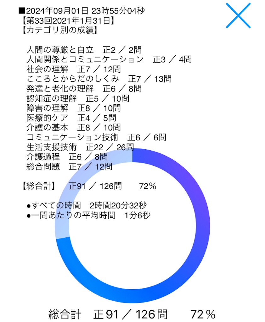 f:id:hasehome1192246:20240903083435j:image
