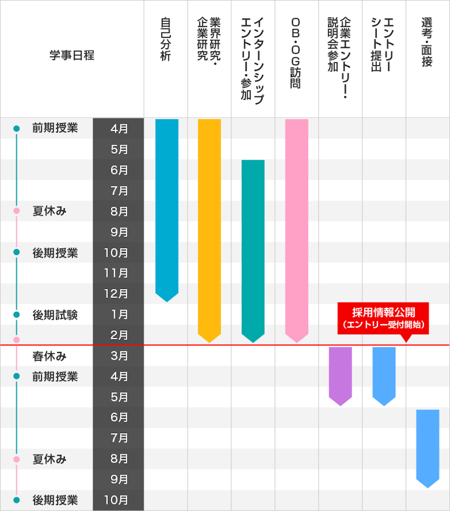 f:id:hasekan0109:20200615114143p:image