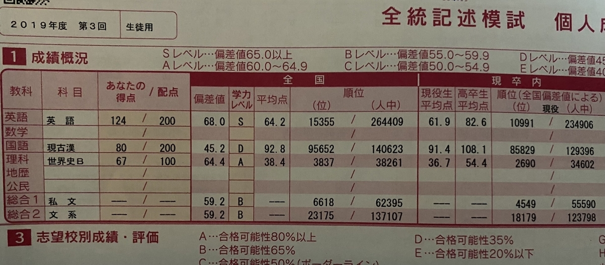 f:id:hasekeikun:20211220202429j:plain