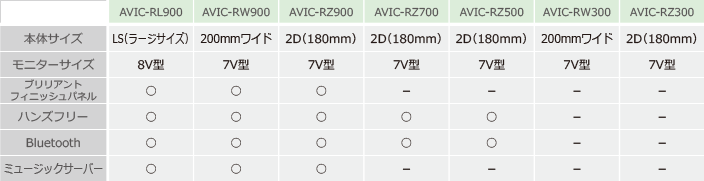f:id:hasemura:20180702213048p:plain f:id:hasemura:20180702213048p:plain