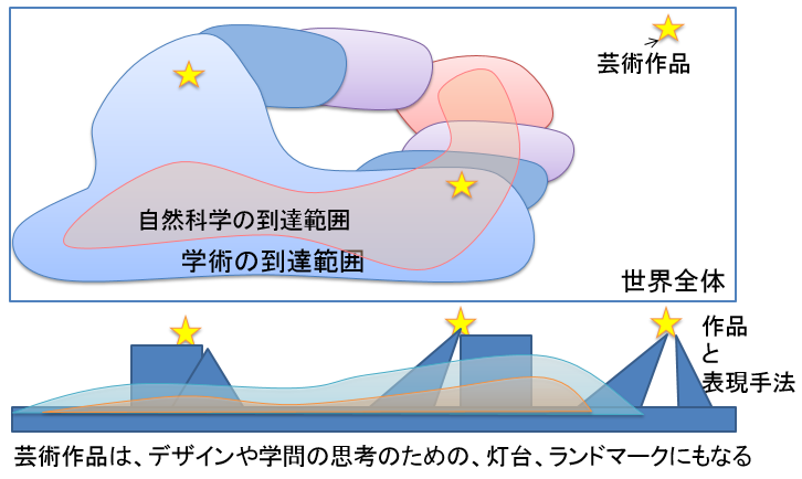 f:id:hasevr:20190317183400p:plain